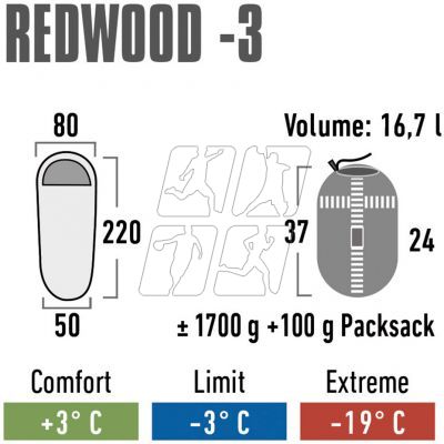 8. High Peak Redwood 3 sleeping bag 23085