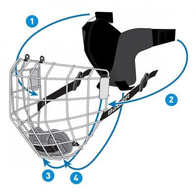 2. Bauer Jr. Truss Sports Mask