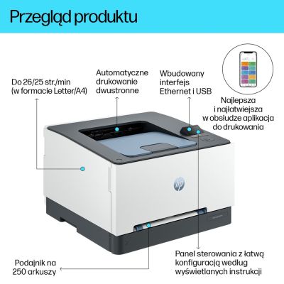 15. HP Color LaserJet Pro 3202dn