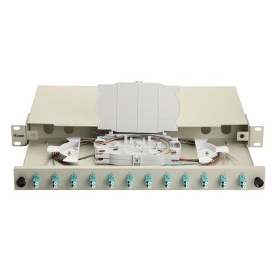 5. Equip 337203 1U patch panel
