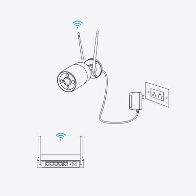 7. REOLINK W430 IP Camera