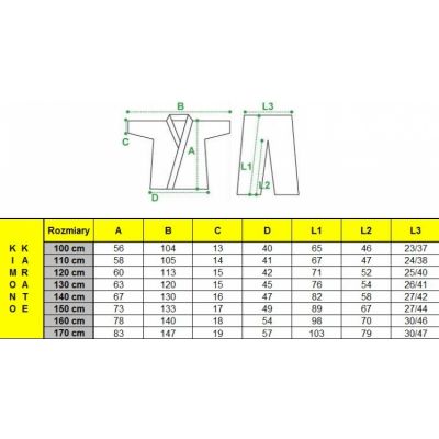 2. Karate kimono MASTERS 9 oz - 120 cm KIKM-00D (PRICE CHANGE)