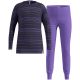 3. Thermal underwear - Odlo Set long ACTIVE WARM SET size 128cm Black