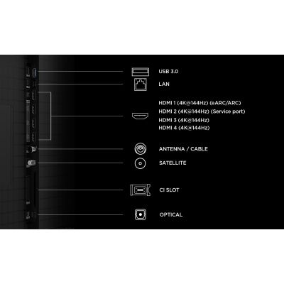 6. TCL C8L 65C8L TV 165.1 cm (65") 4K Ultra HD Smart TV Wi-Fi Black 6000 cd/m2