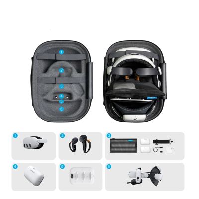 3. BoboVR C3 Carrying Case for Meta Quest 3 and 3S - Gray