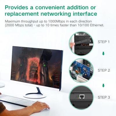 4. Ugreen US230 Gigabit 10/100/1000Mbps PCI-E Network Card - Black