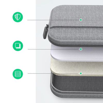 2. Ugreen LP437 bag for a 13'' laptop - gray