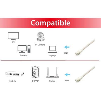 4. Equip 605616 Network Cable White 10m Cat6a S/FTP (S-STP) Round