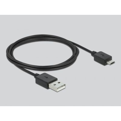5. DeLOCK Adapter HDMI-A male > USB Type-C female black