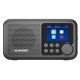 BLAUPUNKT DAB DR8BK portable radio, black