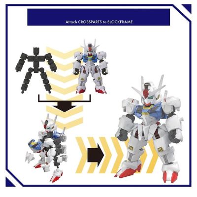 5. BLOCKROSS GUNDAM – AERIAL