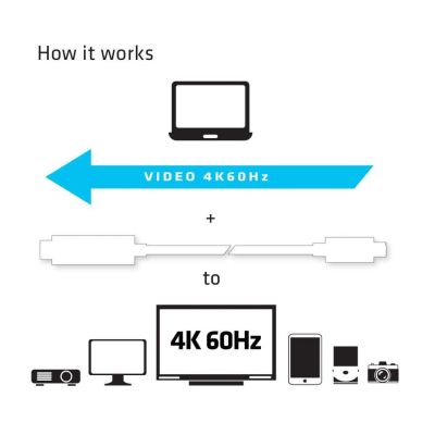 4. CLUB3D USB C to HDMI™ 2.0 UHD Cable Active 1.8 M./5.9 Ft.