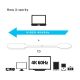 4. CLUB3D USB C to HDMI™ 2.0 UHD Cable Active 1.8 M./5.9 Ft.