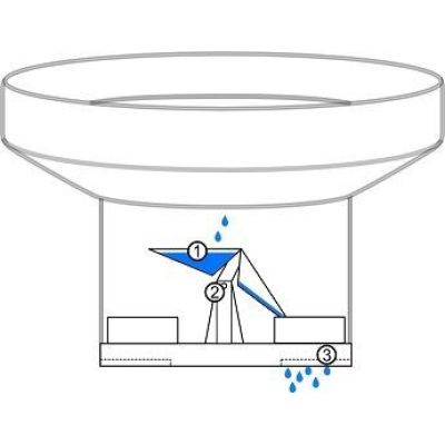 2. Netatmo NRG Smart Rain Gauge