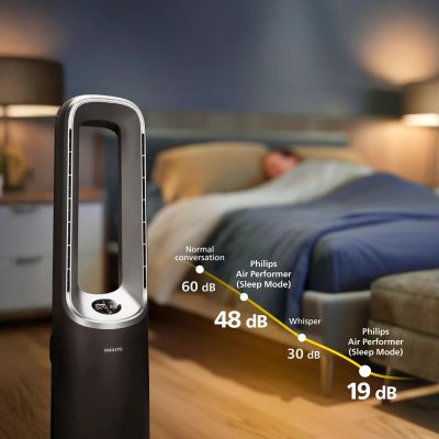 51. Philips Air Performer 8000 AMF870/15 3-in-1 air purifier with fan and heating function