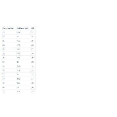 8. Froddo Children's Shoes (G3130271-6)