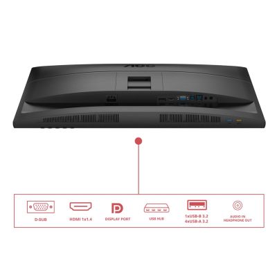 5. AOC Monitor 68.6cm (27") 27E4U 16:09 VGA+HDMI+DP+USB IPS