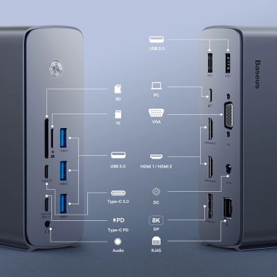 5. Baseus UnionJoy USB-C Docking Station 2xHDMI4K@60Hz 1xDP4K@60Hz 3xUSB-A3.0 2xUSB-C3.0 2xUSB-A2.0 1xRJ45 PD PC 1xSD+TF 1x3.5mm minijack - gray