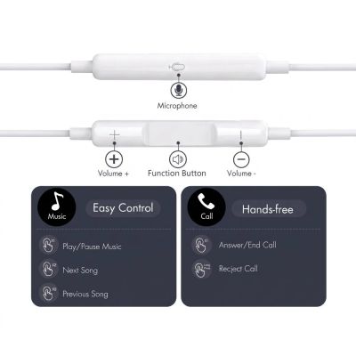 7. Tech-Protect Ultraboost Core G3 Mini Jack Wired Headphones - White