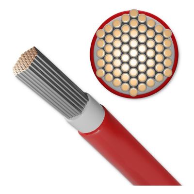 2. Qoltec 53850 solar panel mounting accessory Cable.