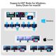 19. Unitek Triple USB4 40Gb/s Docking Station, 120W Power Supply