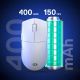 4. REDRAGON M918W & K1NG PRO MAX & White Mouse RF Wireless + Bluetooth + USB Type-C