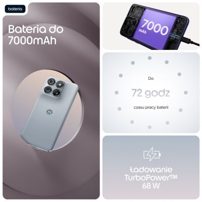 2. Motorola Edge 70 Fusion Power 5G 12/256GB PANTONE Country Air