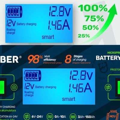 11. Microprocessor-Controlled Battery Charger 6/8/12/14/16/24 V 6–24 10 A W14019 WUBER