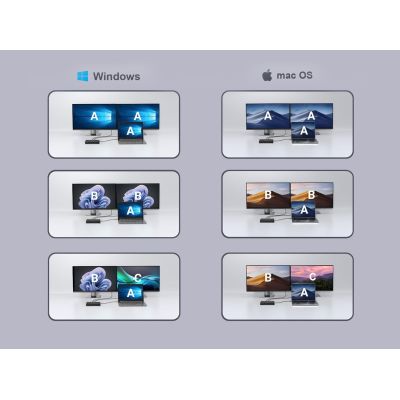 6. CONCEPTRONIC 13-1 USB-C->HDMI/2xUSB-A/2xUSB-C/+ 96W docking station black