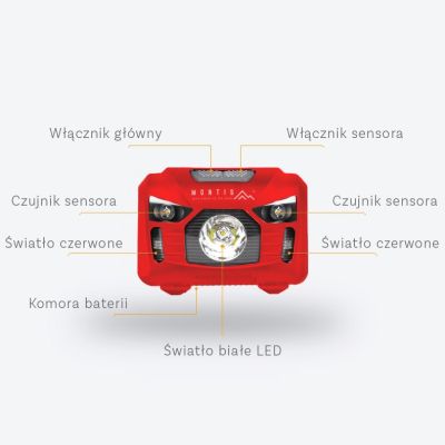 5. MONTIS BATTERY-OPERATED LED HEADLAMP WITH "WAVE" SENSOR MT002