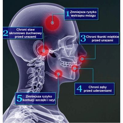 16. Mouthguard + box - clear | Standard