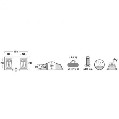4. High Peak Como 4.0 tent 10260