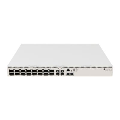 3. Mikrotik CRS520-4XS-16XQ-RM network links