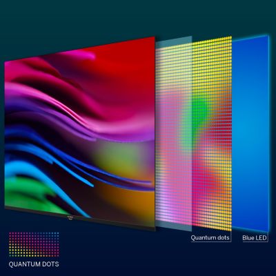 14. LCD TV 50" QLED 4K/50QG5C14 THOMSON