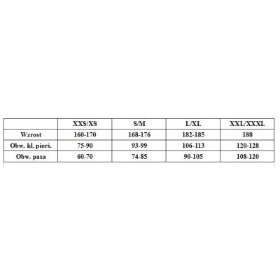 2. MARK thermoactive set
