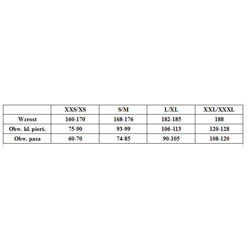 2. MARK thermoactive set