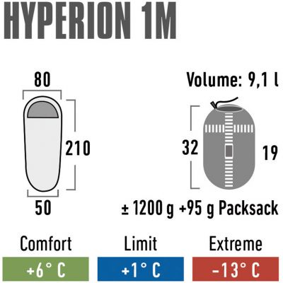 17. High Peak Hyperion 1M 23363 Sleeping Bag