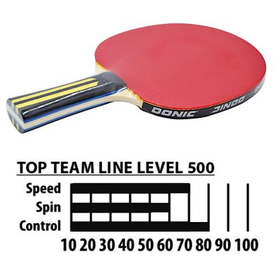 4. TABLE TENNIS RACKET COVER 3 BALLS SET TOP TEAM 500 POTS