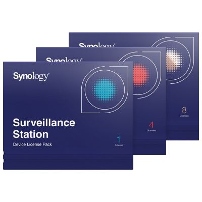 2. Synology Surveillance Device License Pack (X 4)