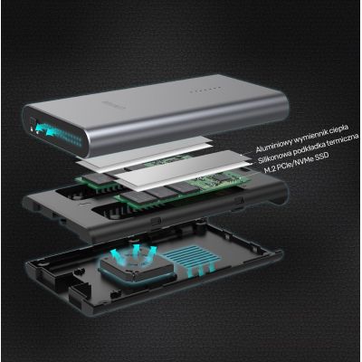 7. UNITEK DISK CASE/CLONING 2XM.2, PCIE/NVME