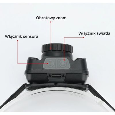 2. Libox LB0106 Headlamp (450 m; Cold White)