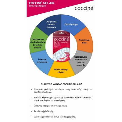 6. Coccine DA0258 gel heel pads