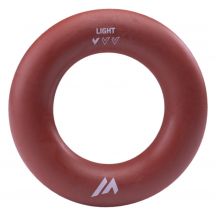 NEYPO 10 gripper