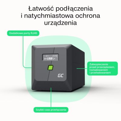 29. GREEN CELL UPS POWERPROOF 1400W/2000VA PURE SINUSOID