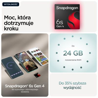 12. Motorola moto g57 power 17.1 cm (6.72") Dual SIM Android 16.0 5G USB Type-C 12GB 256GB 7000mAh Turquoise