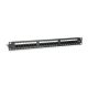 7. Equip 135425 1U patch panel