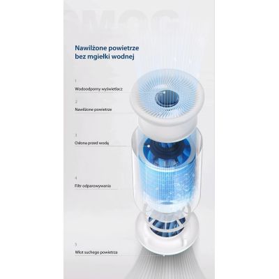 6. Blaupunkt AHE601 Air Humidifier