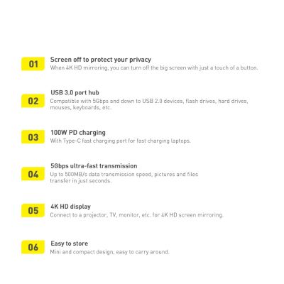 23. Baseus Lite Series multifunctional HUB USB Type C - 2 x USB 3.0 / USB Type C PD / HDMI 1,4 / SD / TF white (WKQX050102)
