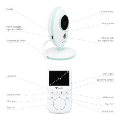 3. TrueLife NannyCam V24 Pro LCD 2.4” 20fps baby monitor