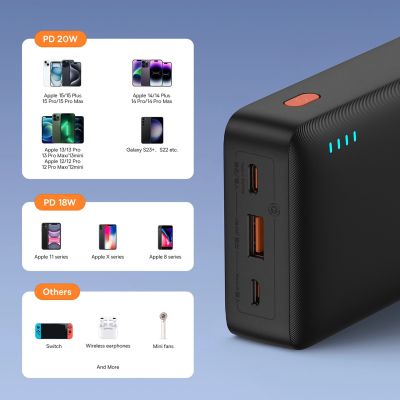 7. Baseus Airpow 20W 20000mAh Power Bank with Baseus Simple Series USB-A - USB-C 50cm Cable - Black